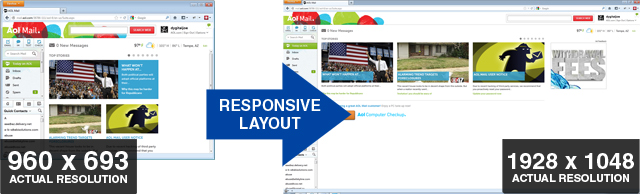 AOL Mail: Responsive Layout